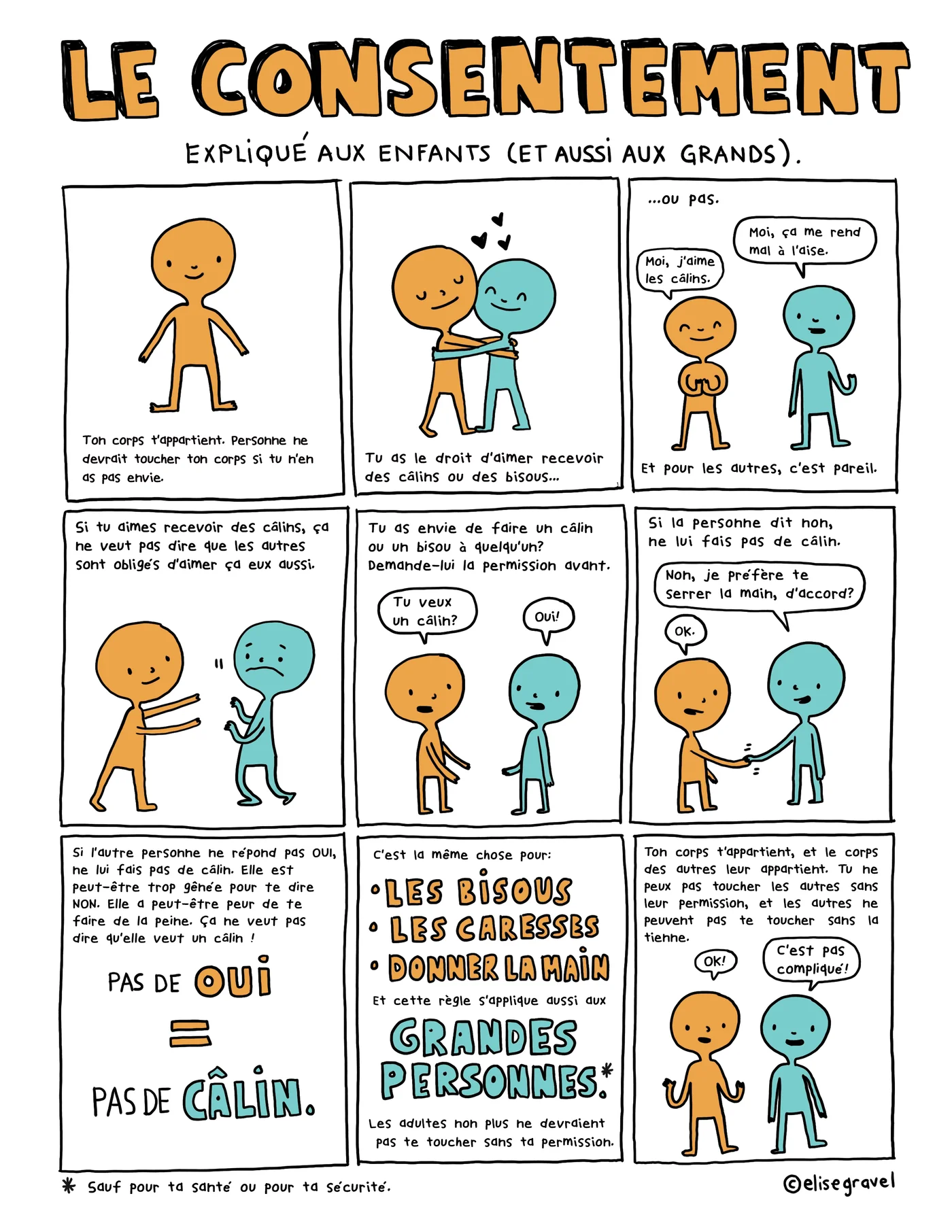 Bande dessinée d'Élise Gravel : le consentement expliqué aux enfants (et aussi aux grands)