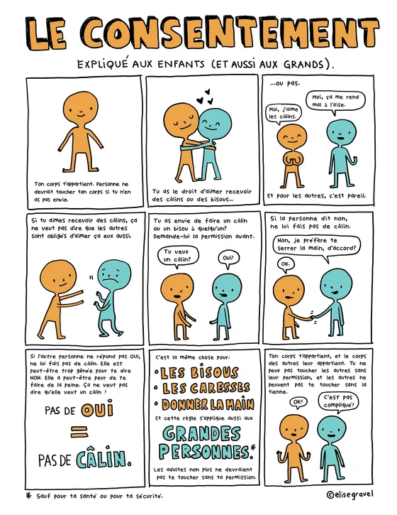 Bande dessinée : le consentement expliqué aux enfants, par Élise Gravel
